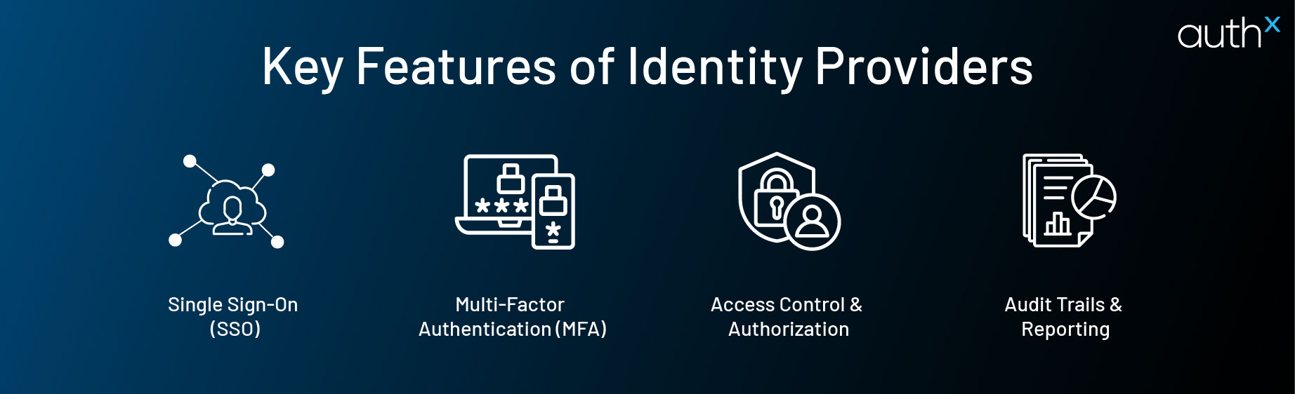 identity-provider-features